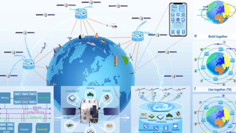 China proposes global drive to build AI-powered satellite mega network for all