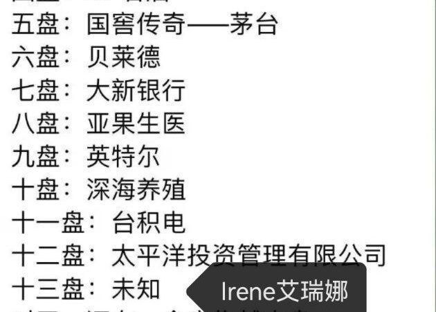 #网友投稿
今天早上木牌op小镇太子三期C区，原财通金运一