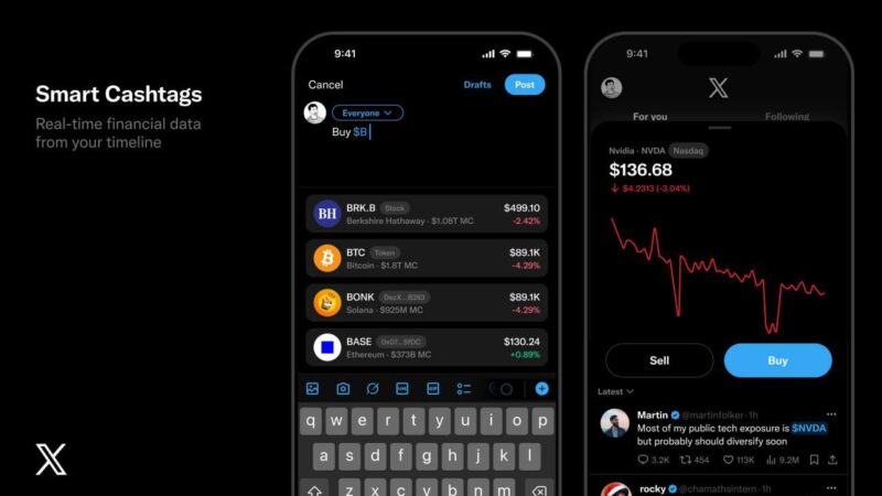 #科技新闻｜X 平台测试“智能资产标签”功能 提供实时资产信