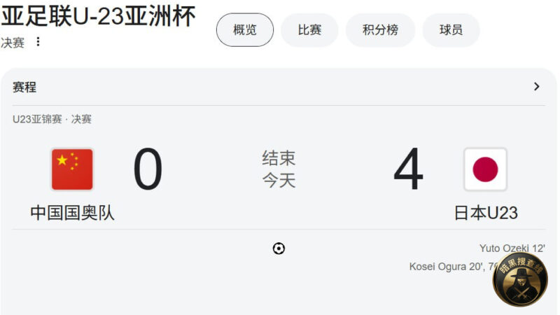 #亚洲杯：2026亚足联U23男足亚洲杯决赛，中国队 0:4