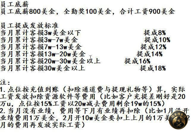 #网友投稿 #西港 #中国城

西港中国城附近一园区目前