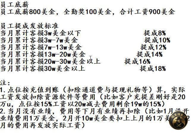 #网友投稿 #西港 #中国城

西港中国城附近一园区目前