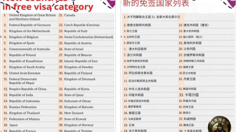 #斯里兰卡新闻
斯里兰卡将对包括中国在内的40国游客免签，