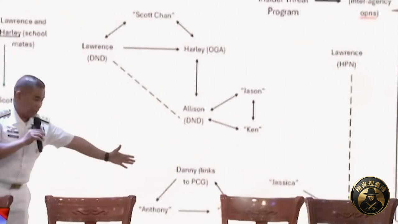 #俄罗斯方块 #网络间谍

“俄罗斯方块”竟成间谍工具！
