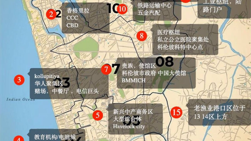 #网友投稿 #斯里兰卡 #科伦坡

给新来斯里兰卡的条友