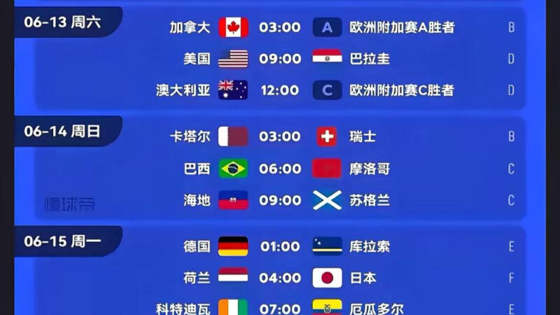 #群友投稿    2026年的世界杯马上就要开幕了。想当年，