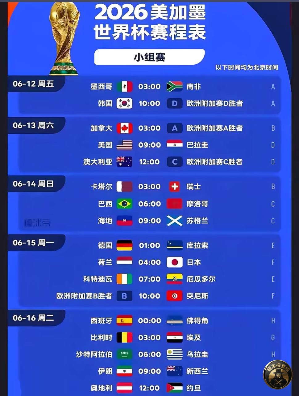 #群友投稿    2026年的世界杯马上就要开幕了。想当年，