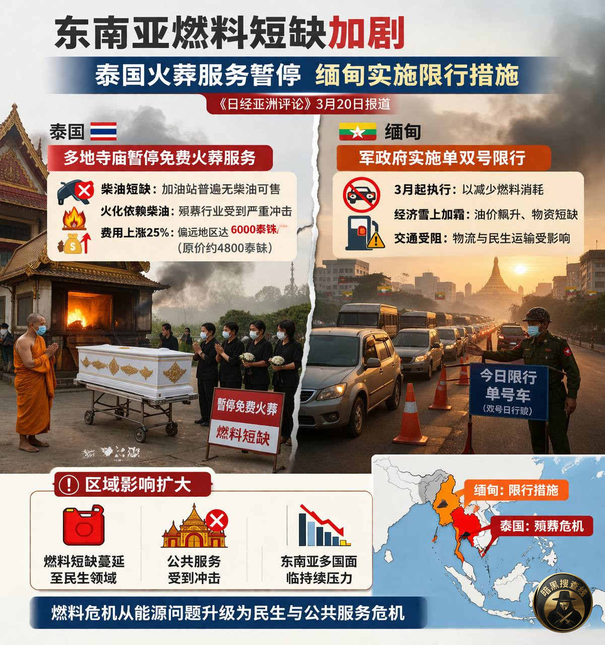 #东南亚快讯 燃料短缺加剧：泰国火葬服务受影响，缅甸实施限行