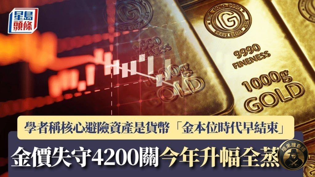 #产业新闻 黄金暴跌至4200,抹去今年以来所有涨幅‼️‼️ #产业新闻 黄金暴跌至4200,抹去今年以来所有涨幅‼️‼️