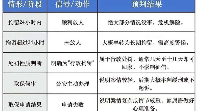 网友投稿：在东南亚回国，很多人都以为一回去就安全了，其实未必