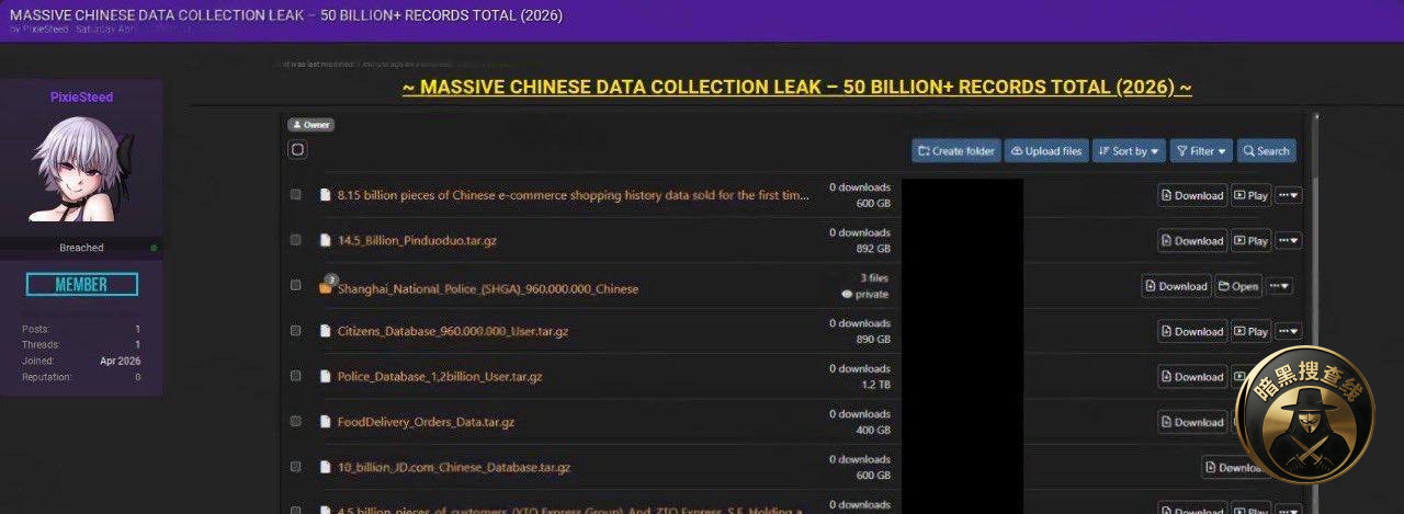 #国内重磅 一个包含超过 500 亿条记录的中国数据库合集，