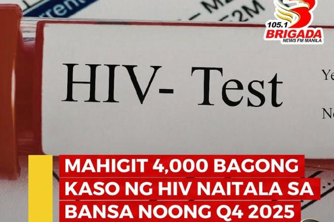 #菲律宾新闻：2025年第四季度新增HIV病例超4000例