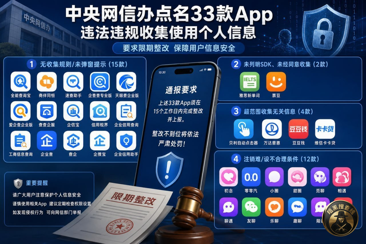 #国内新闻 中央网信办点名33款违规App 严查个人信息乱象