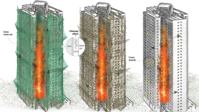 SCMP takes home 3 honours from Global Media Awards, including win for infographic