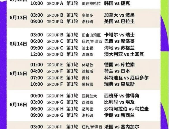 FIFA世界杯2026：赛程、分组、开赛时间与场馆一览