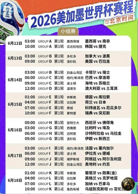 FIFA世界杯2026:赛程、分组、开赛时间与场馆一览 FIFA世界杯2026:赛程、分组、开赛时间与场馆一览