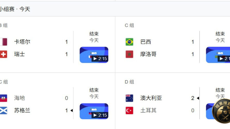 #2026世界杯 世界杯今日战报：巴西首战遭摩洛哥逼平，苏格