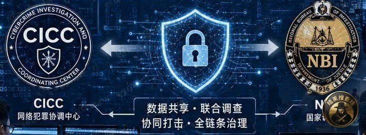 #菲律宾加强网络犯罪应对:CICC联手国家调查局打击网络诈骗 #菲律宾加强网络犯罪应对:CICC联手国家调查局打击网络诈骗