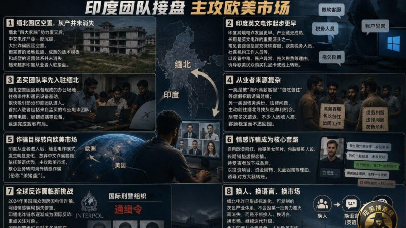 #四大家族倒下后 印度人开始“接盘”缅北园区

曾经由“