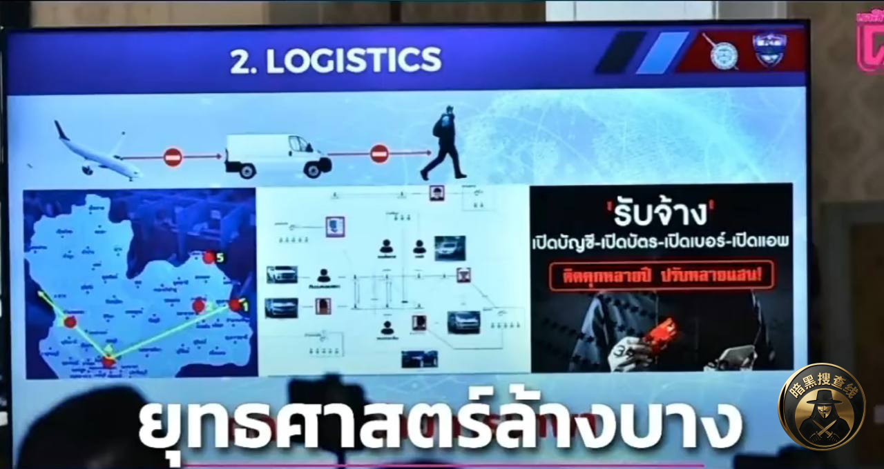 泰国启动犯罪情报数据库和AI监控 双管齐下打击跨国犯罪和电诈
