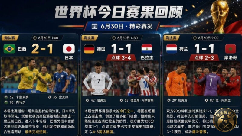 #世界杯每日日报  2026年6月30日

🇧🇷 巴西