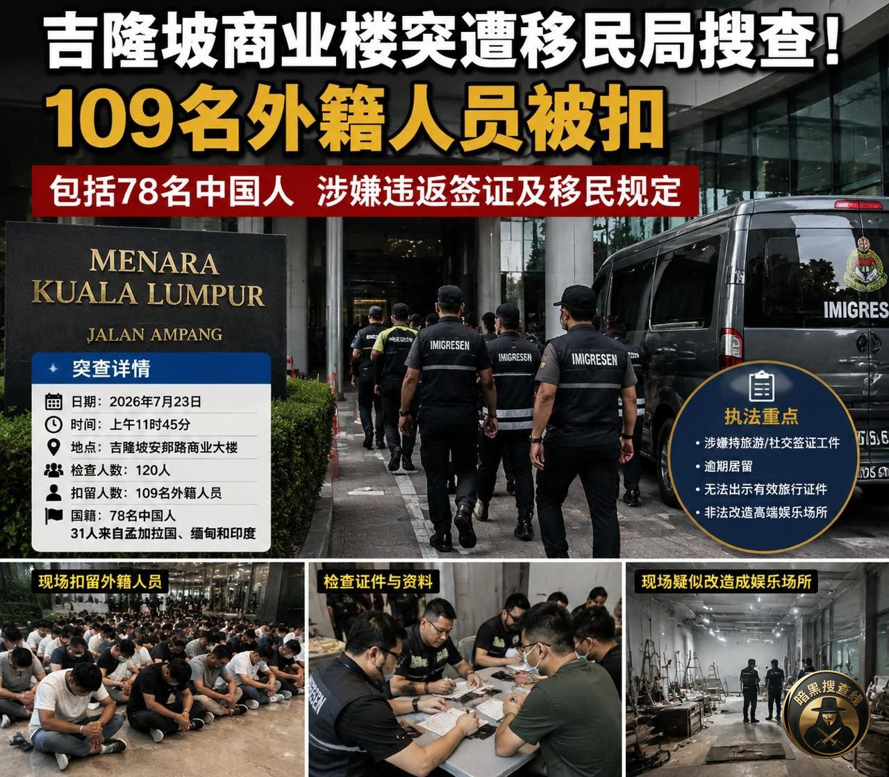 #吉隆坡 商业大楼遭移民局突袭!78名中国籍人员因 #违反签 #吉隆坡 商业大楼遭移民局突袭!78名中国籍人员因 #违反签