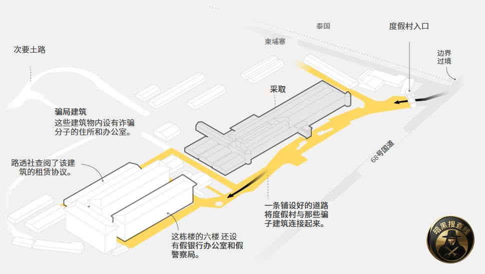 #柬富豪林亨将边境大楼租给电诈集团
据路透社昨日报道, #柬富豪林亨将边境大楼租给电诈集团
据路透社昨日报道,