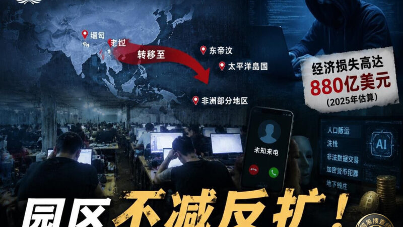 #产业热点 联合国警告 东南亚诈骗园区“打不完、搬不停”，已