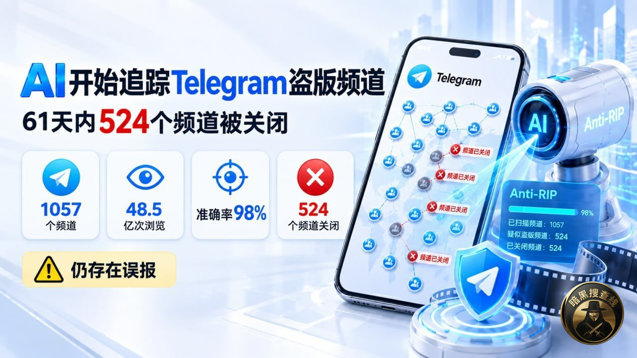 #国际新闻 AI开始追踪Telegram盗版频道,61天内5 #国际新闻 AI开始追踪Telegram盗版频道,61天内5