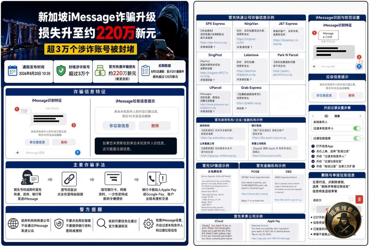 #新加坡新闻 iMessage诈骗损失升至约220万新元 超 #新加坡新闻 iMessage诈骗损失升至约220万新元 超