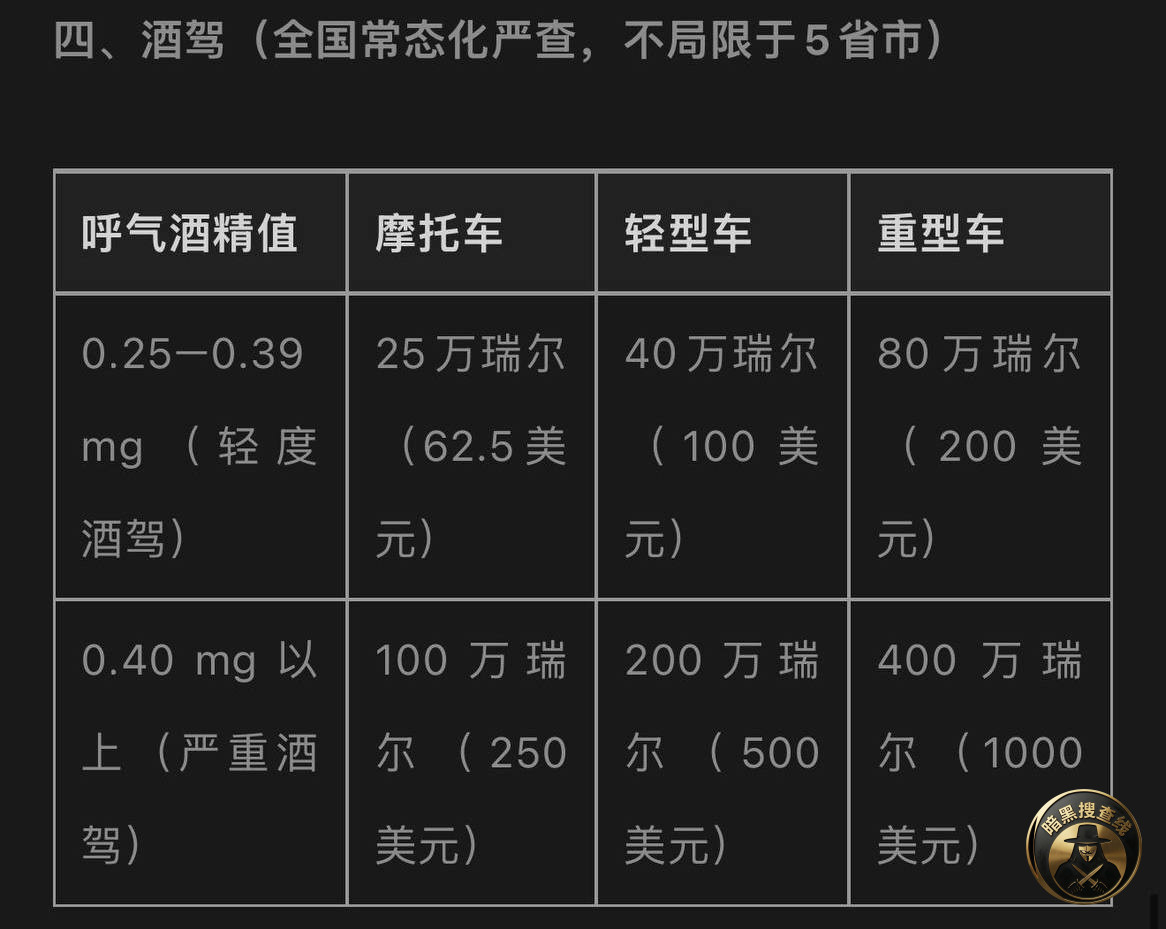 柬埔寨新交通法、各位老司机请注意
总结:有钱就行 柬埔寨新交通法、各位老司机请注意
总结:有钱就行