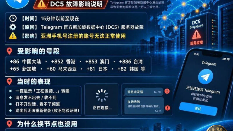 #Telegram亚洲区异常通知

官方新加坡数据中心发
