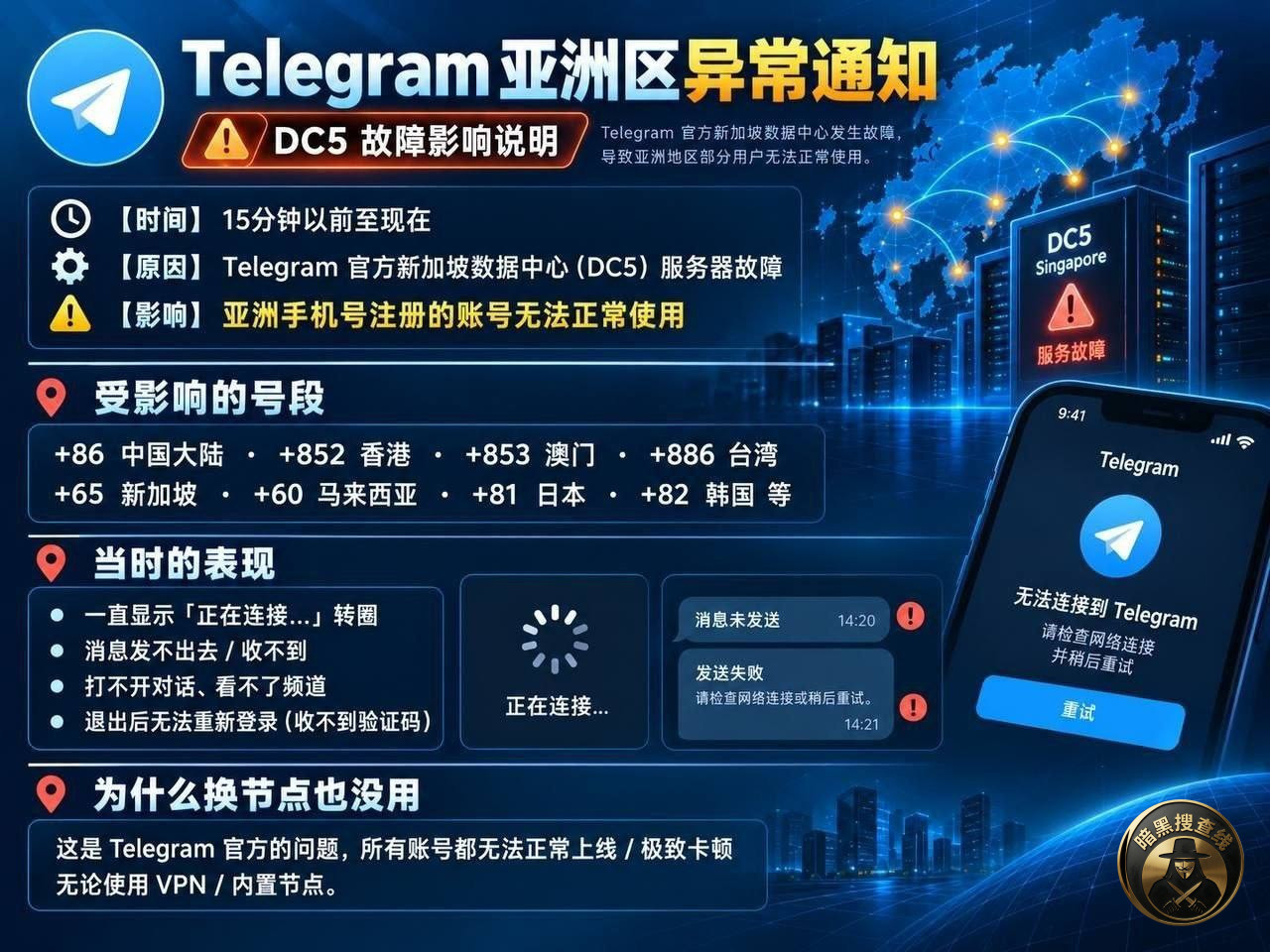 #Telegram亚洲区异常通知
官方新加坡数据中心发 #Telegram亚洲区异常通知
官方新加坡数据中心发