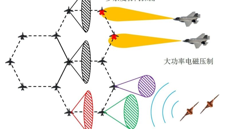 China’s J-20 stealth jet designers plan to put powerful radar into aircraft wing