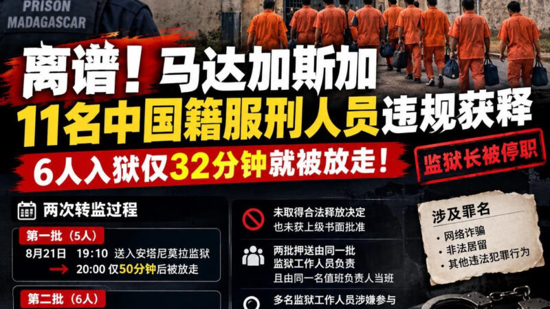 #马达加斯加 离谱！11名中国籍服刑人员在马达加斯加两次转监